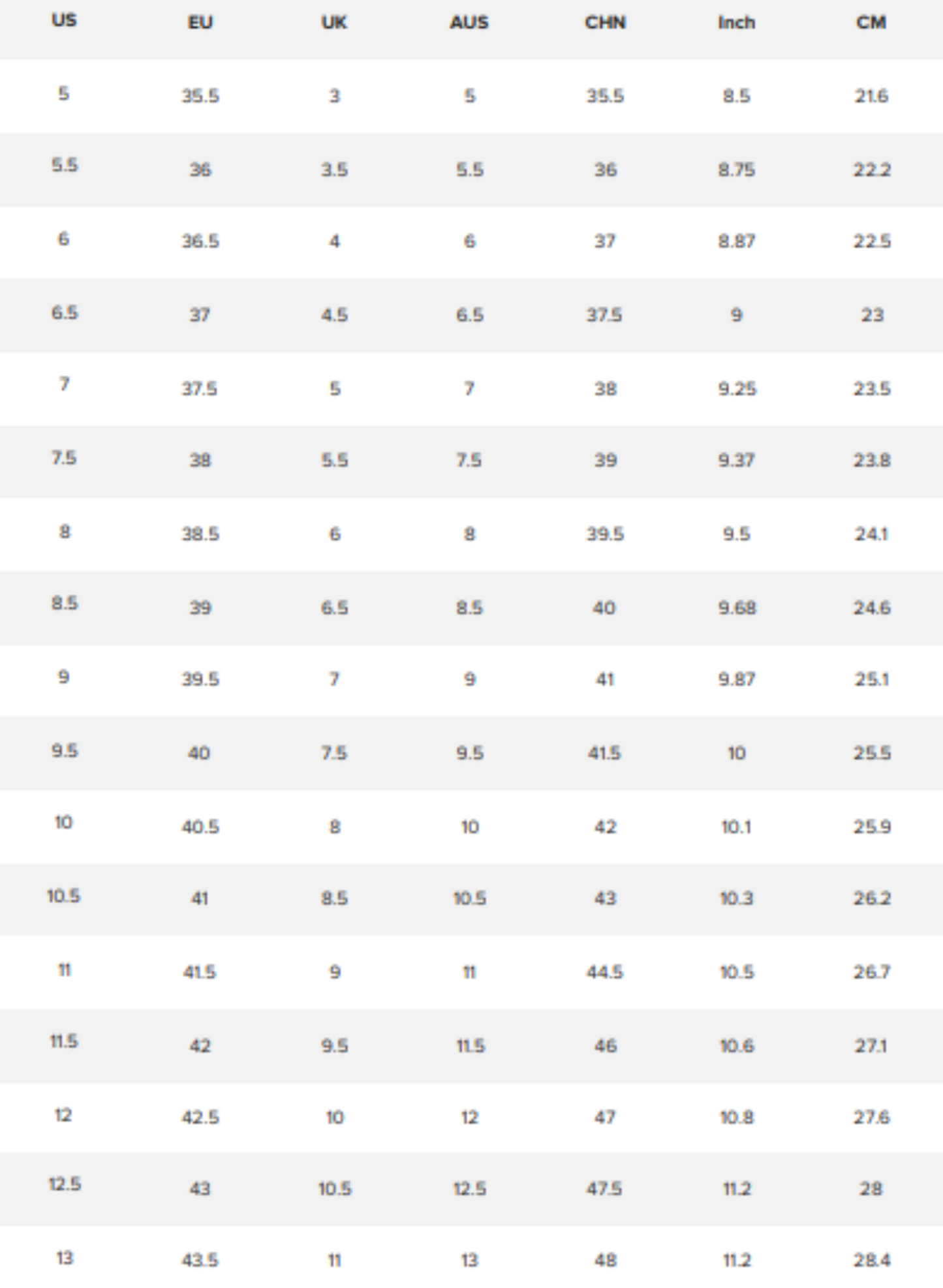 WOMENS SHOE SIZING CHART